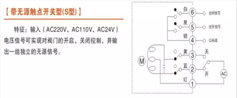 电动阀、电动蝶阀