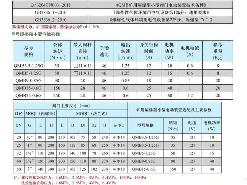 矿用电动球阀QMB3.5-1.25G1.0DN20(说明书)