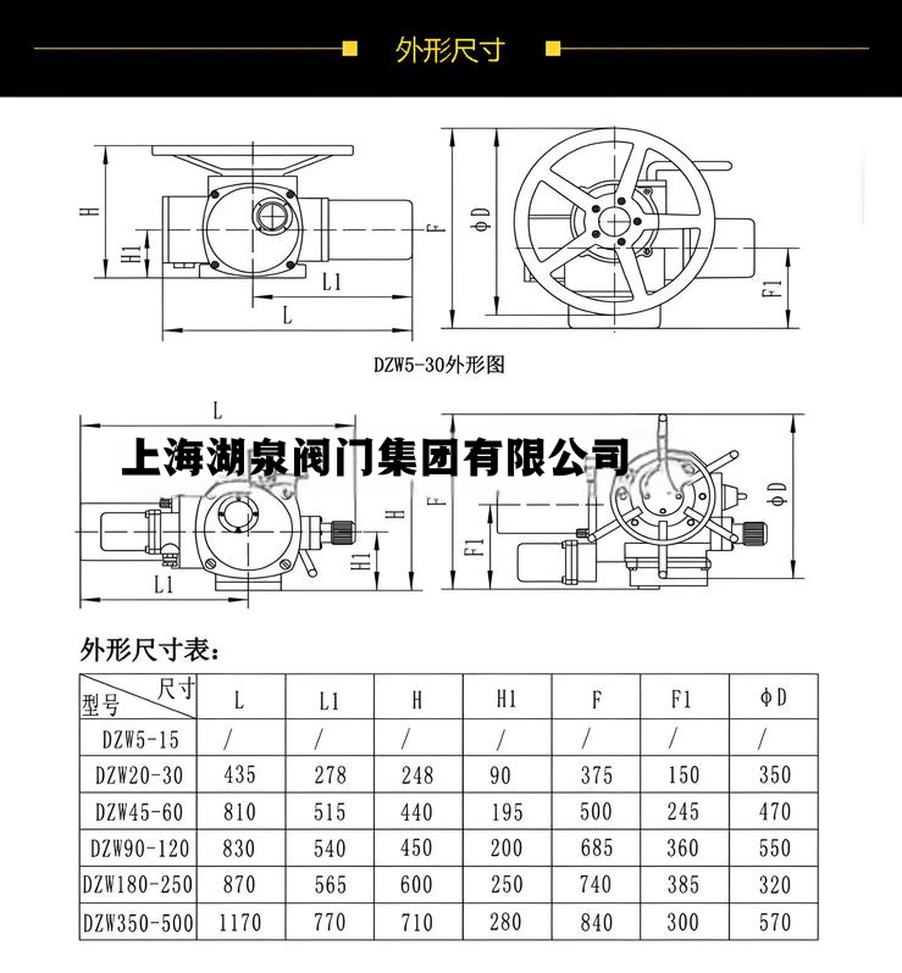 阀门电动装置