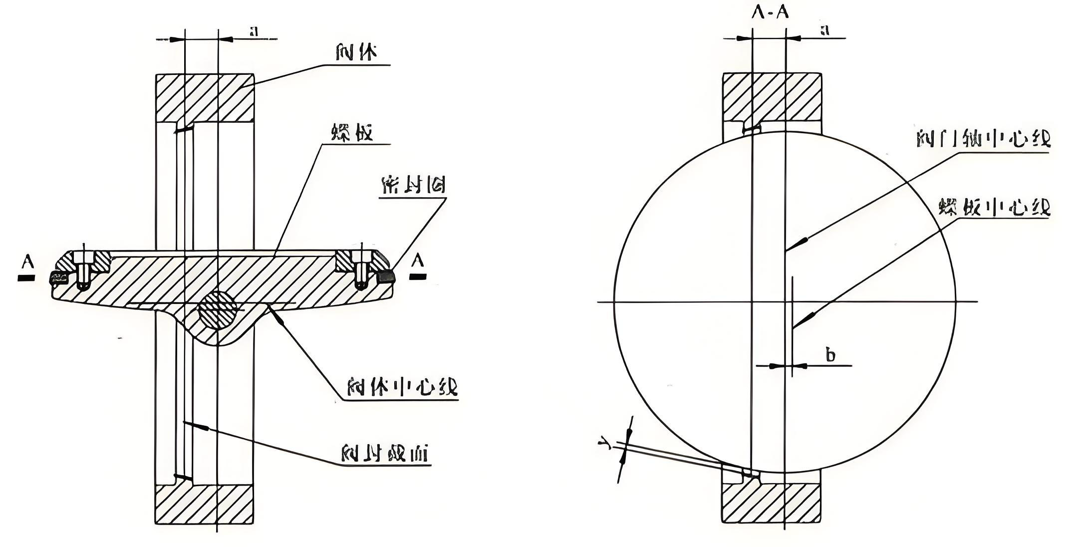 电动蝶阀
