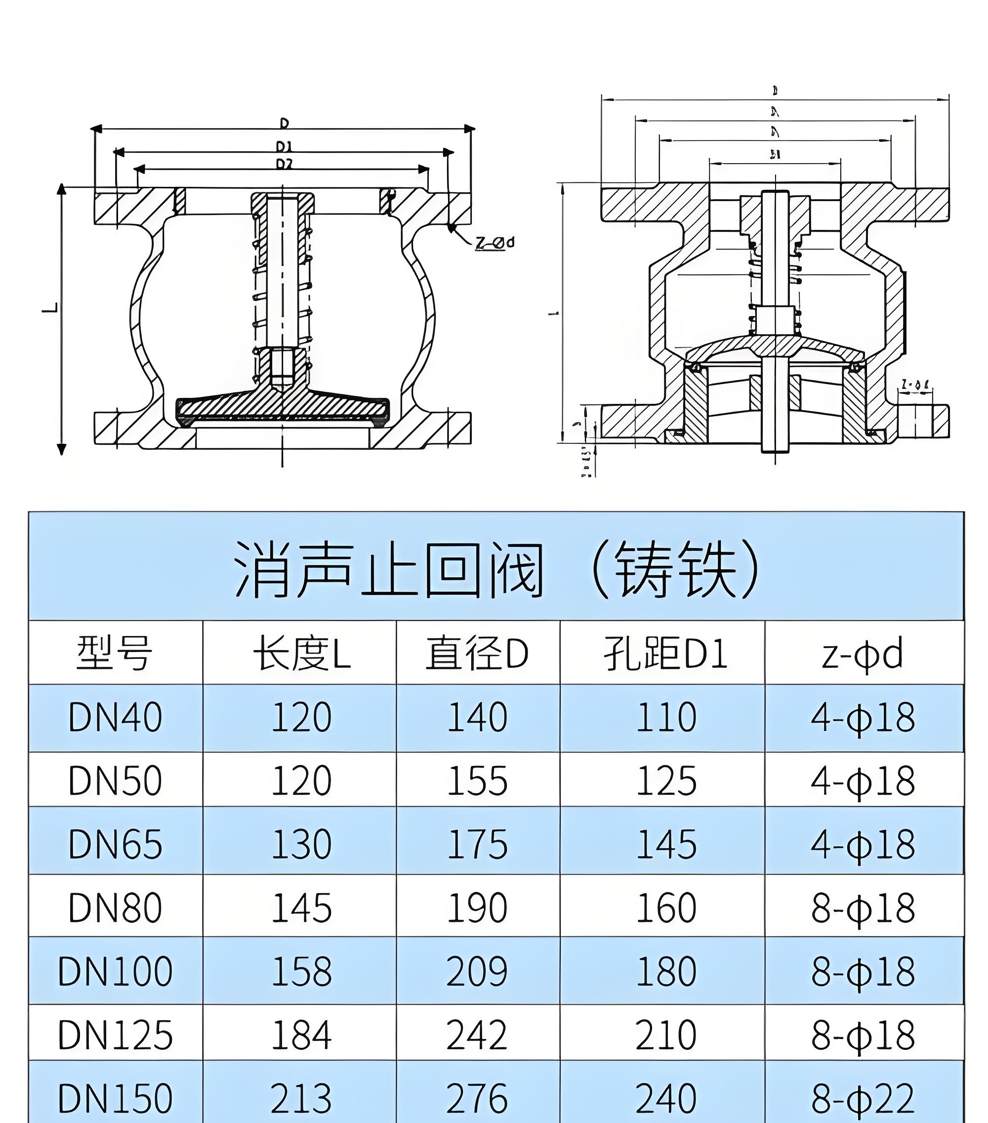 消声止回阀厂家