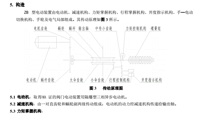 防爆电动闸阀厂家